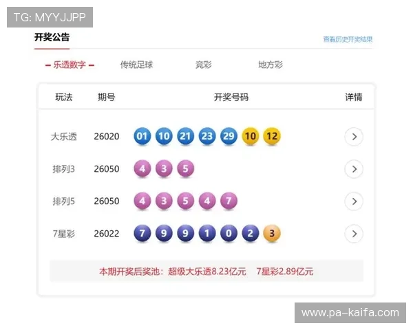 福彩3D开奖结果揭晓体彩排列五最新中奖号码公布 福彩3D开奖结果揭晓体彩排列五最新中奖号码公布